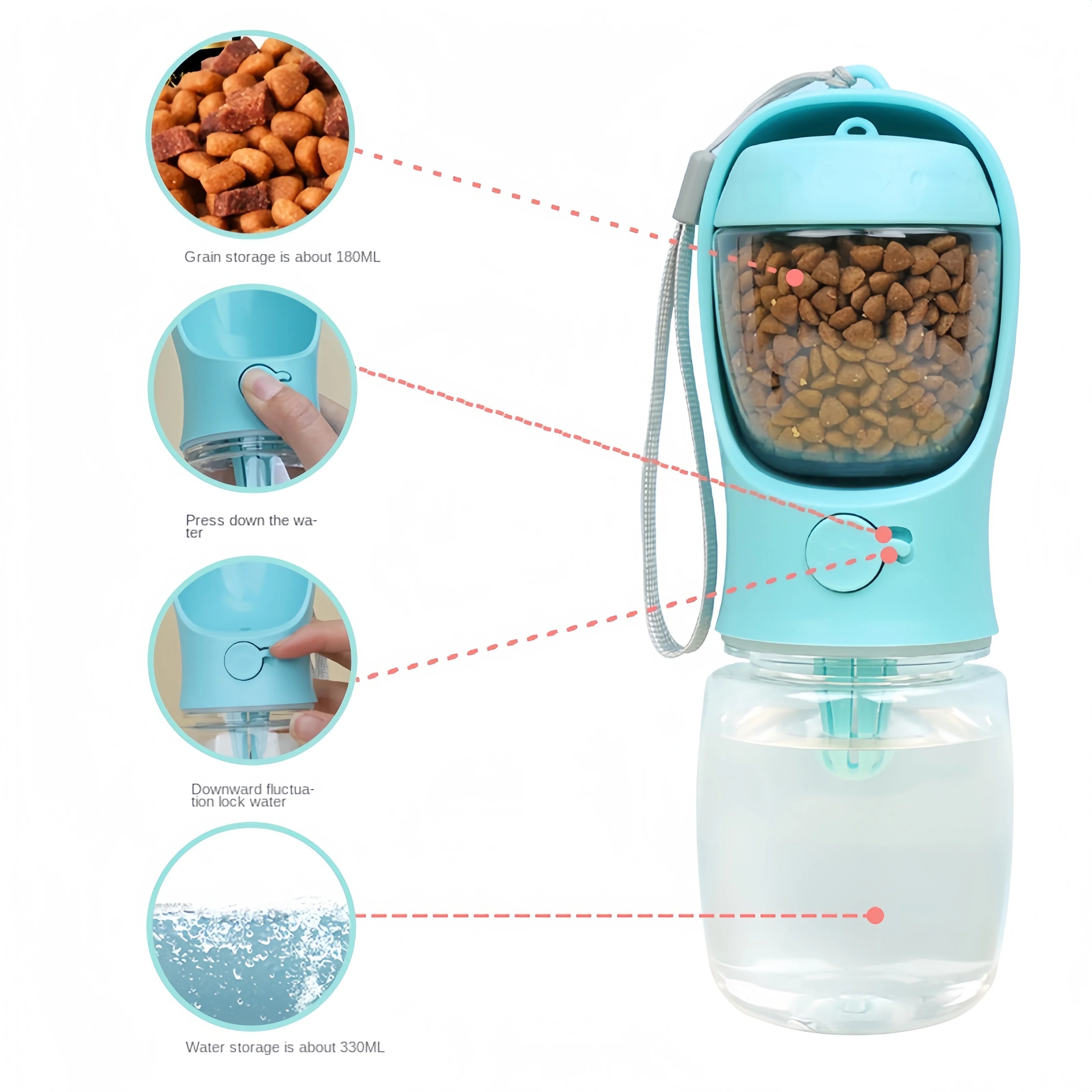 AeroTravel™ 2-in-1 Pet Bottle